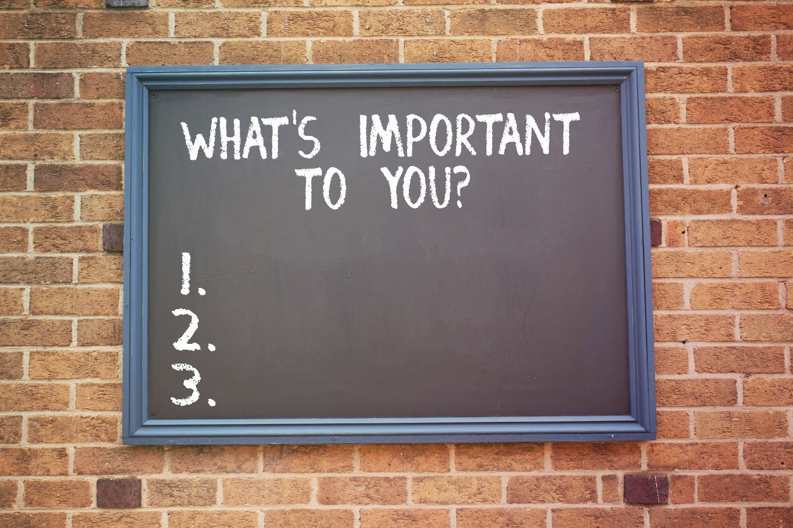 What's Important to You? Hub Reader Survey